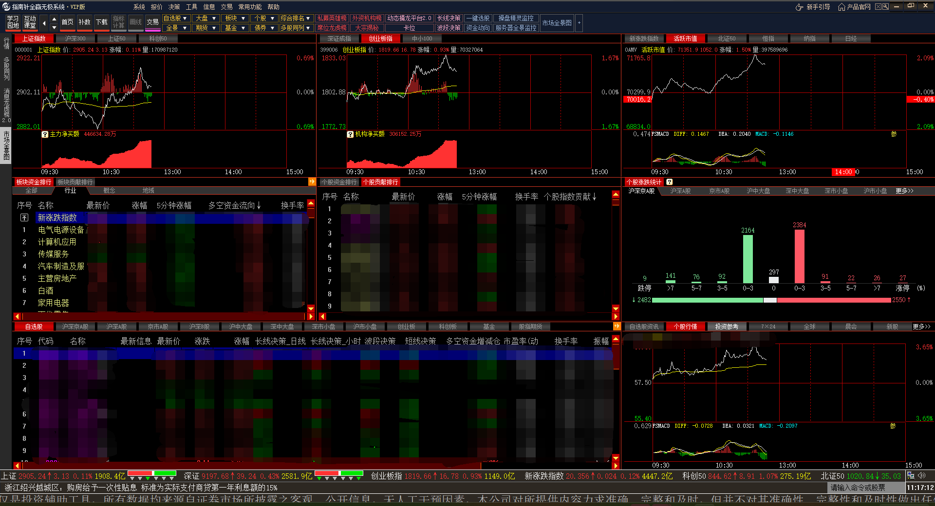 图形用户界面  低可信度描述已自动生成