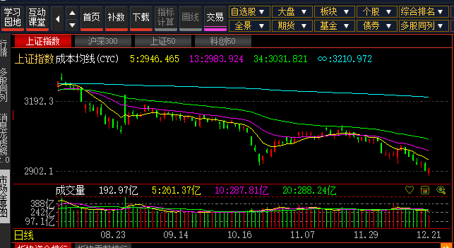 图表  描述已自动生成