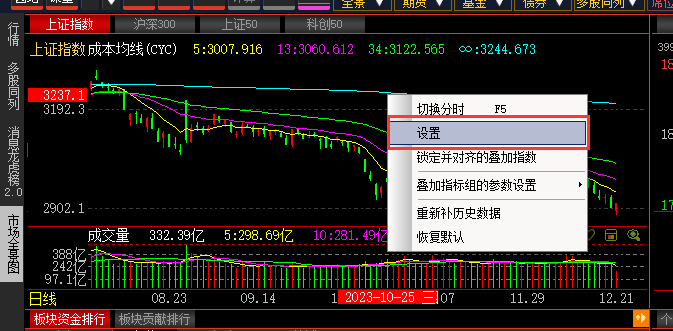 图形用户界面, 图表  描述已自动生成