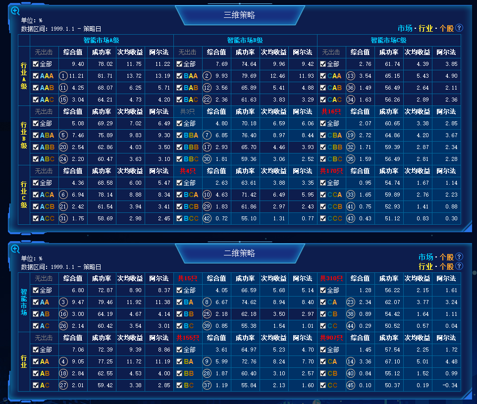 电脑游戏截图  描述已自动生成