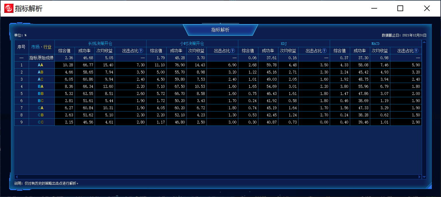 蓝色屏幕的截图  描述已自动生成