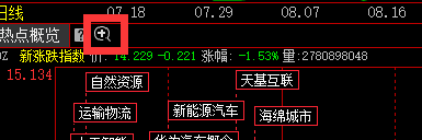 电脑屏幕的照片上有文字  中度可信度描述已自动生成