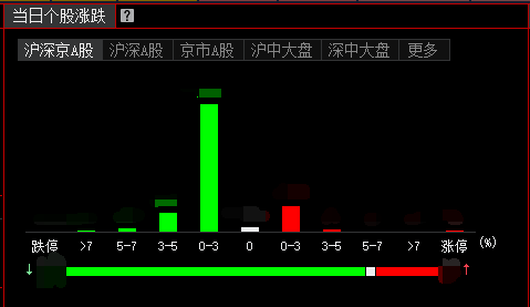 图形用户界面  描述已自动生成